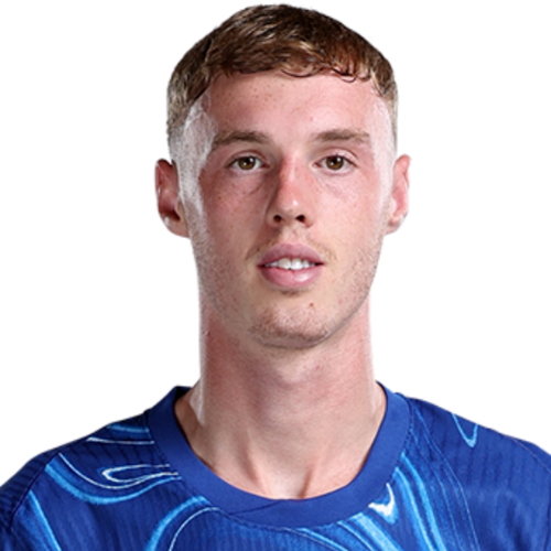 Cole Palmer Chelsea Midfielder, Profile & Stats