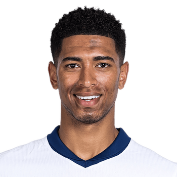 Jude Bellingham Stats, Goals, Records, Assists, Cups and more