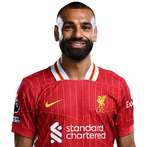 Mohamed Salah Liverpool Forward, Profile & Stats