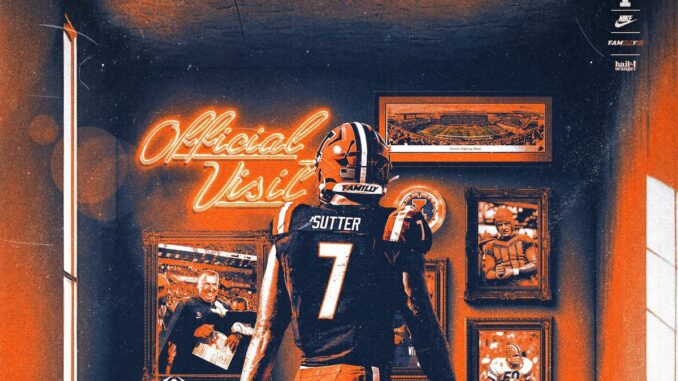 SUTTER.0